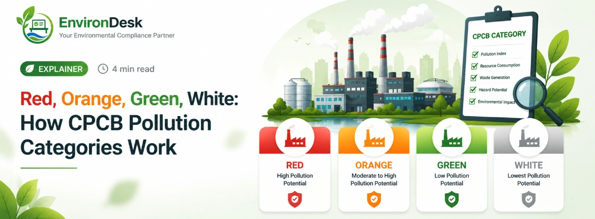 Red, Orange, Green, White: How CPCB Pollution Categories Work